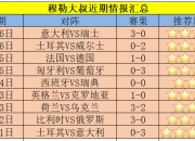 NG体育-比利时不敌丹麦，遗憾被淘汰出局