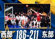 NG体育-福布斯成为MVP，NBA全明星阵容公布