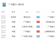 NG体育-泰州远大客场不敌富力，积分榜下滑至第八