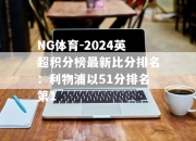 NG体育-2024英超积分榜最新比分排名：利物浦以51分排名第1