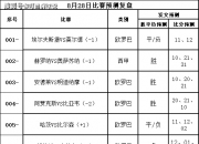 NG体育-亚特兰大客场逼平阿贾克斯，晋级欧冠淘汰赛