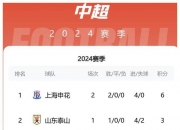 NG体育-青岛队将对阵浙江，谁会成为比赛的焦点？