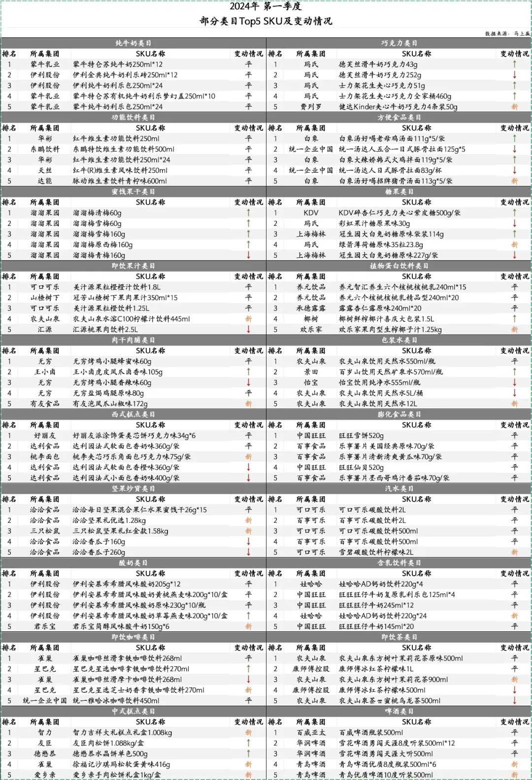 布莱克本连平不胜，排名逐渐下滑