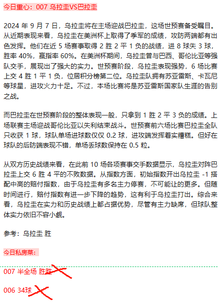 波黑队将迎战巴拿马队，一场胜负难料的对决即将开始