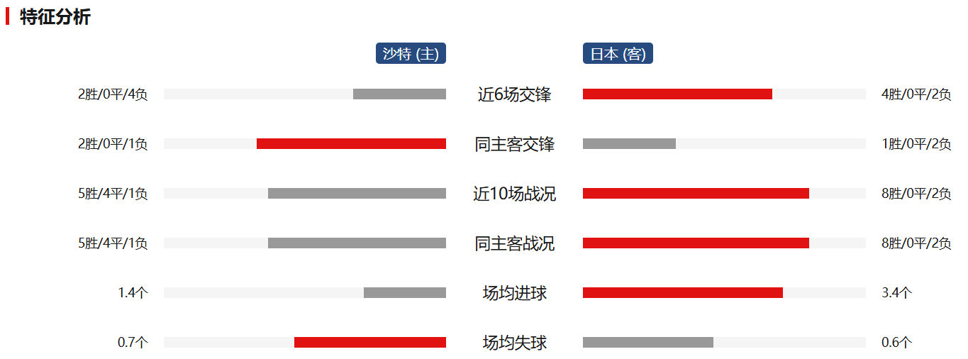 顶尖球队扎堆，亚洲足坛的豪门对决