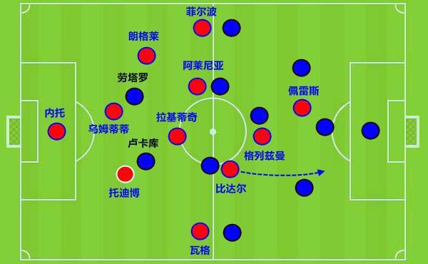 前途无量！瓦伦西亚球队实力抢先谱新篇章