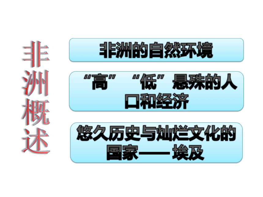 非洲国家加强基础设施建设，推动经济增长