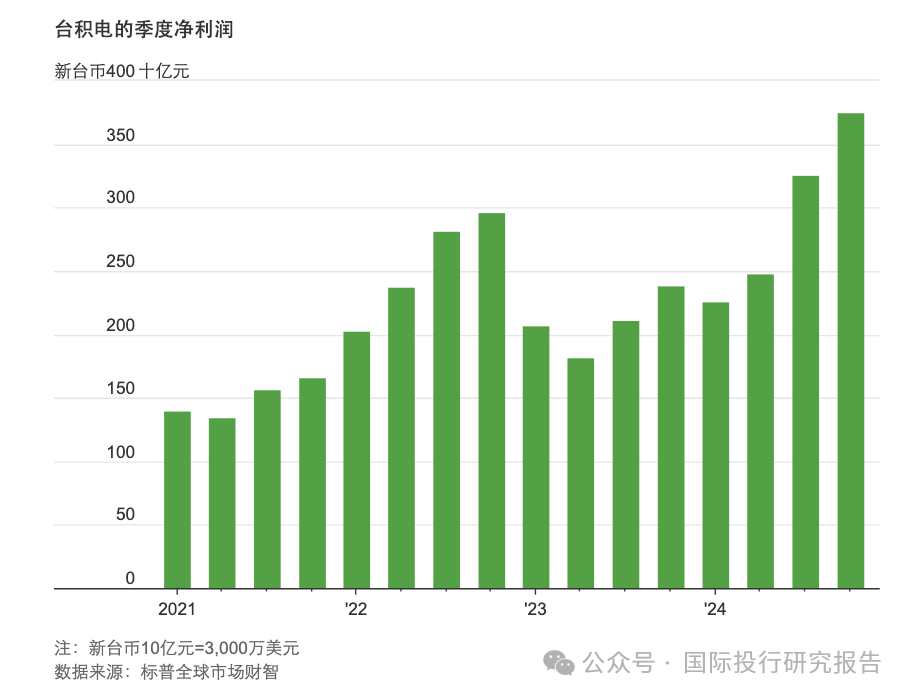 多支豪强晋级四强，强劲竞争引人瞩目