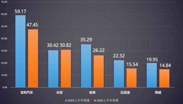 热门球队势不可挡，稳坐联赛榜首